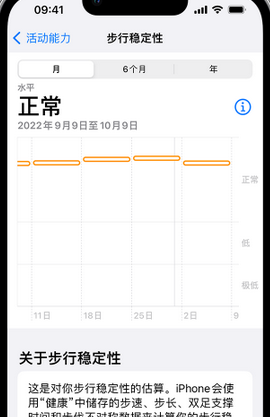 莆田iPhone手机维修如何在iPhone开启'步行稳定性通知'