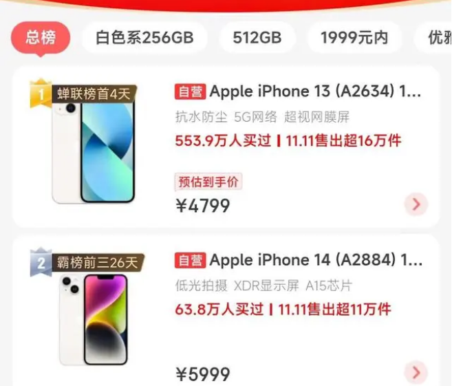 莆田苹果14维修分享iPhone14配置不如同价位的安卓还能大卖 