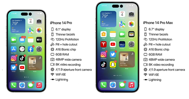莆田苹果14维修分享iPhone 14具体参数汇总 