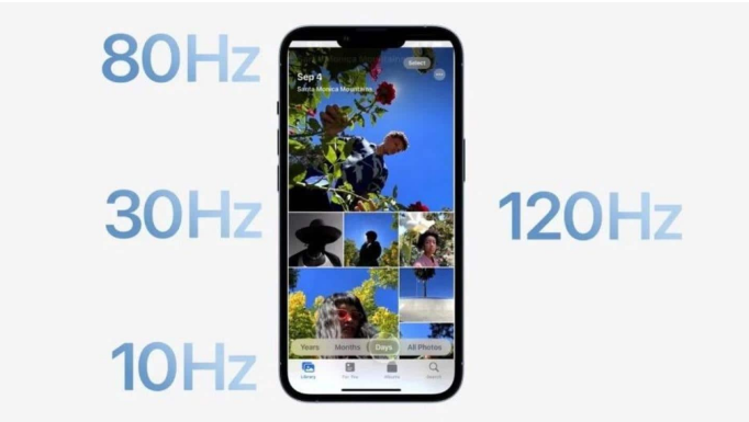 莆田苹果14维修分享iPhone 14有高刷吗 