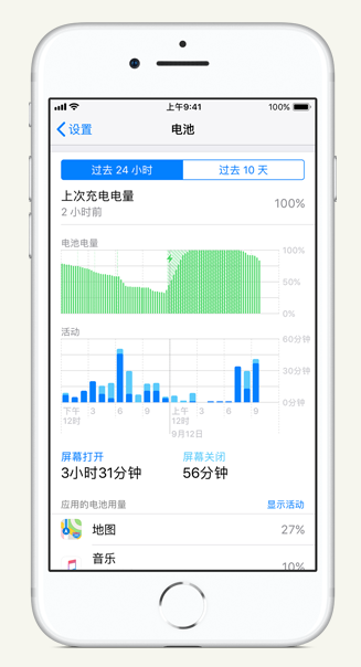 莆田苹果手机维修分享iPhone 在夜间待机时耗电异常怎么办 