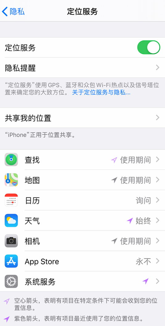 莆田苹果手机维修分享iPhone 状态栏中时间显示为蓝色图标是什么情况 